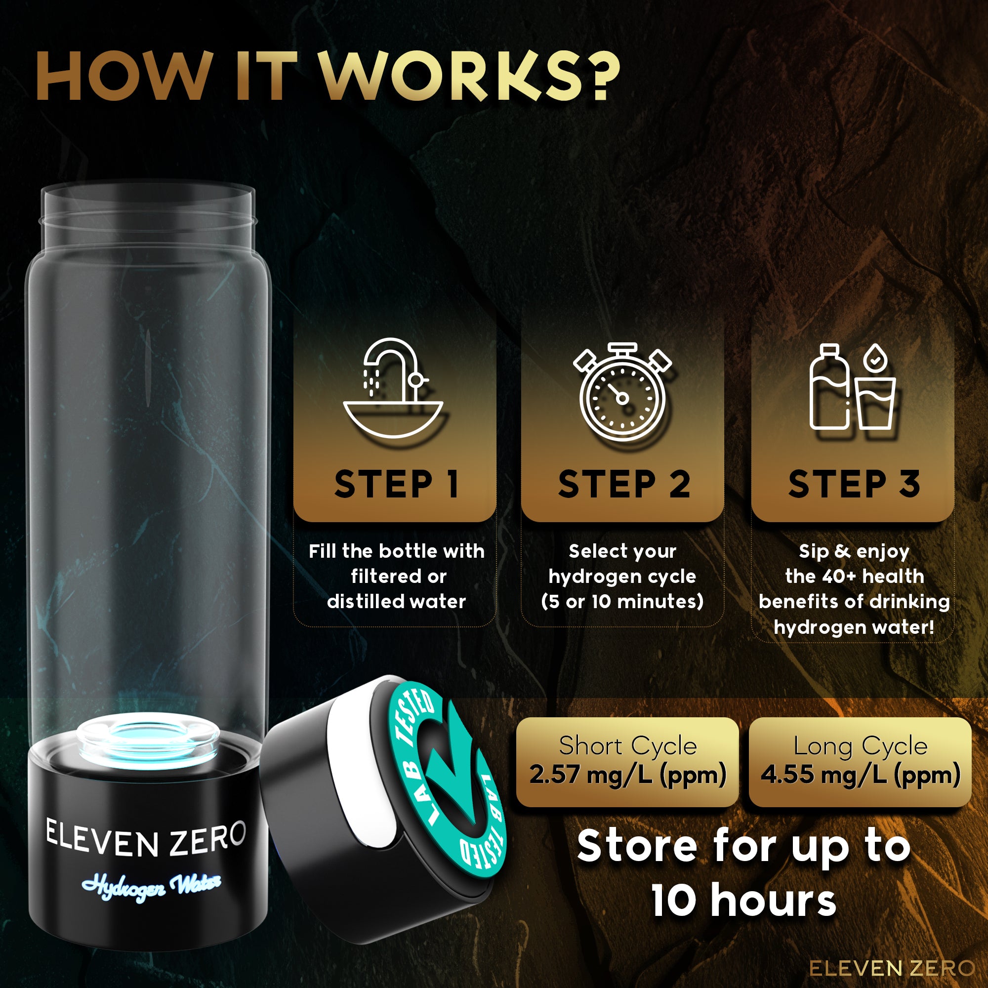 Hydra Hydrogen Water Bottle