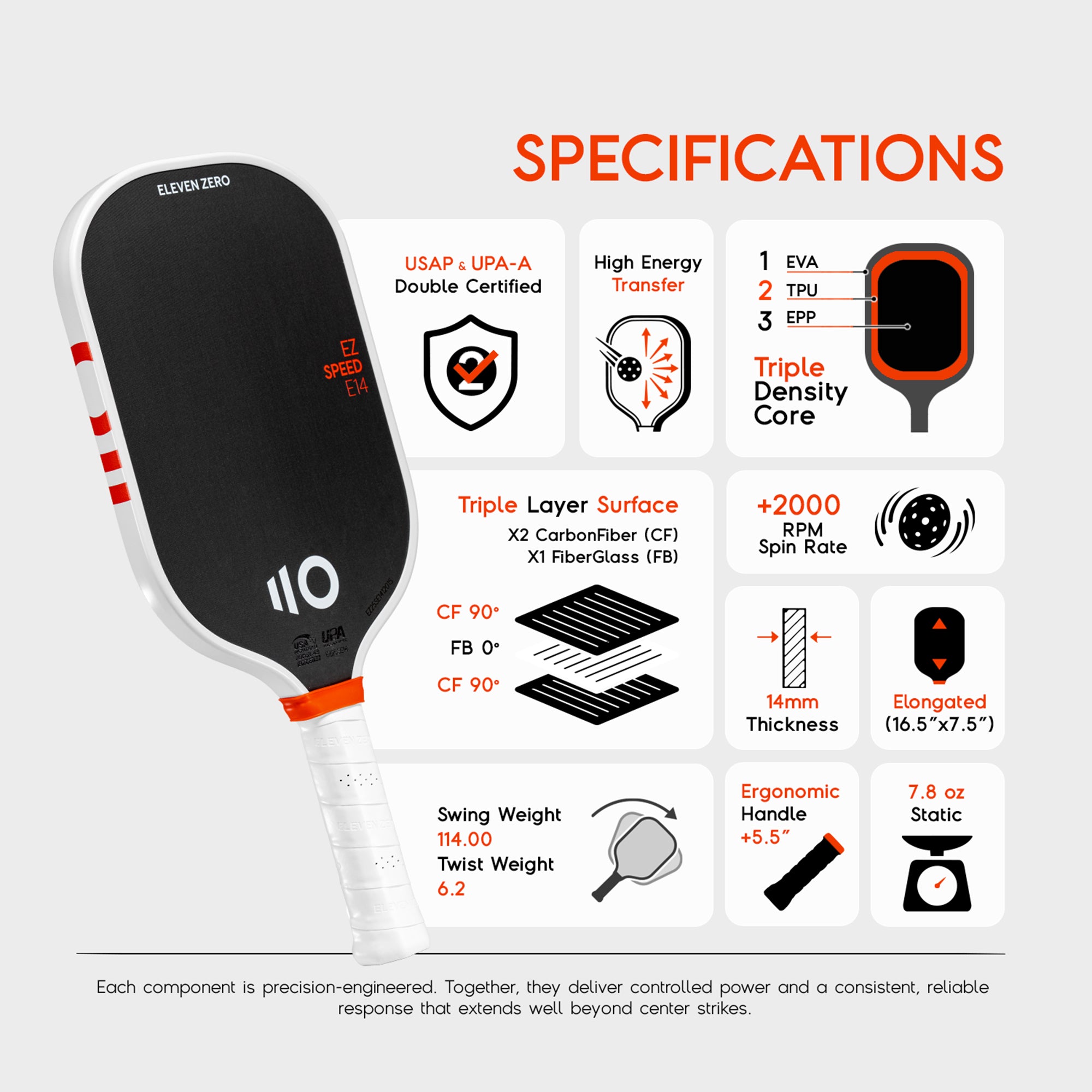 Meet the EZ Speed E14. Engineered for players who demand lightning-fast hand speed without sacrificing the plush feel of a thicker core. It’s not just fast; it’s effortless.