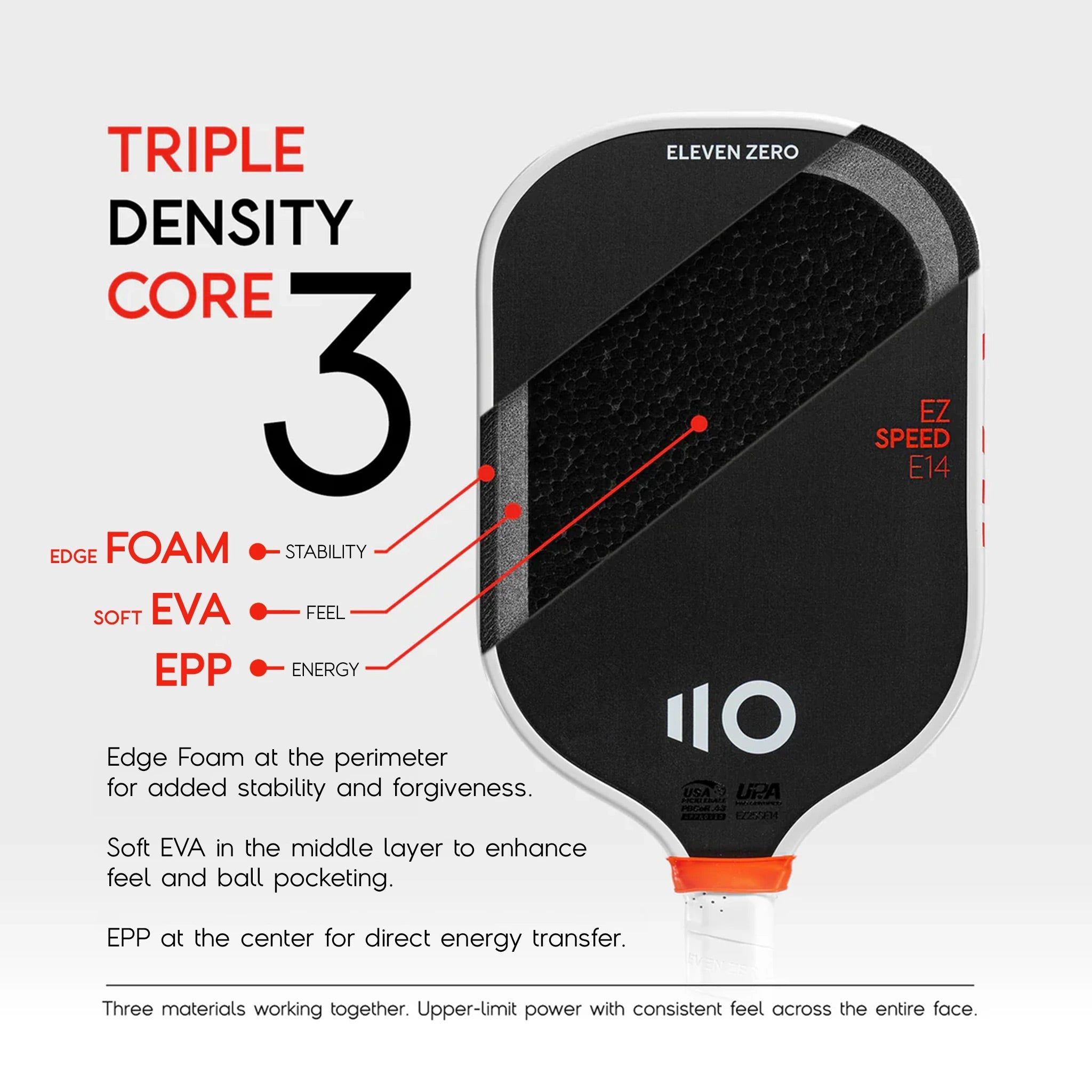 EZ Speed E14 | Elongated 14mm Thermoformed Pickleball Paddle