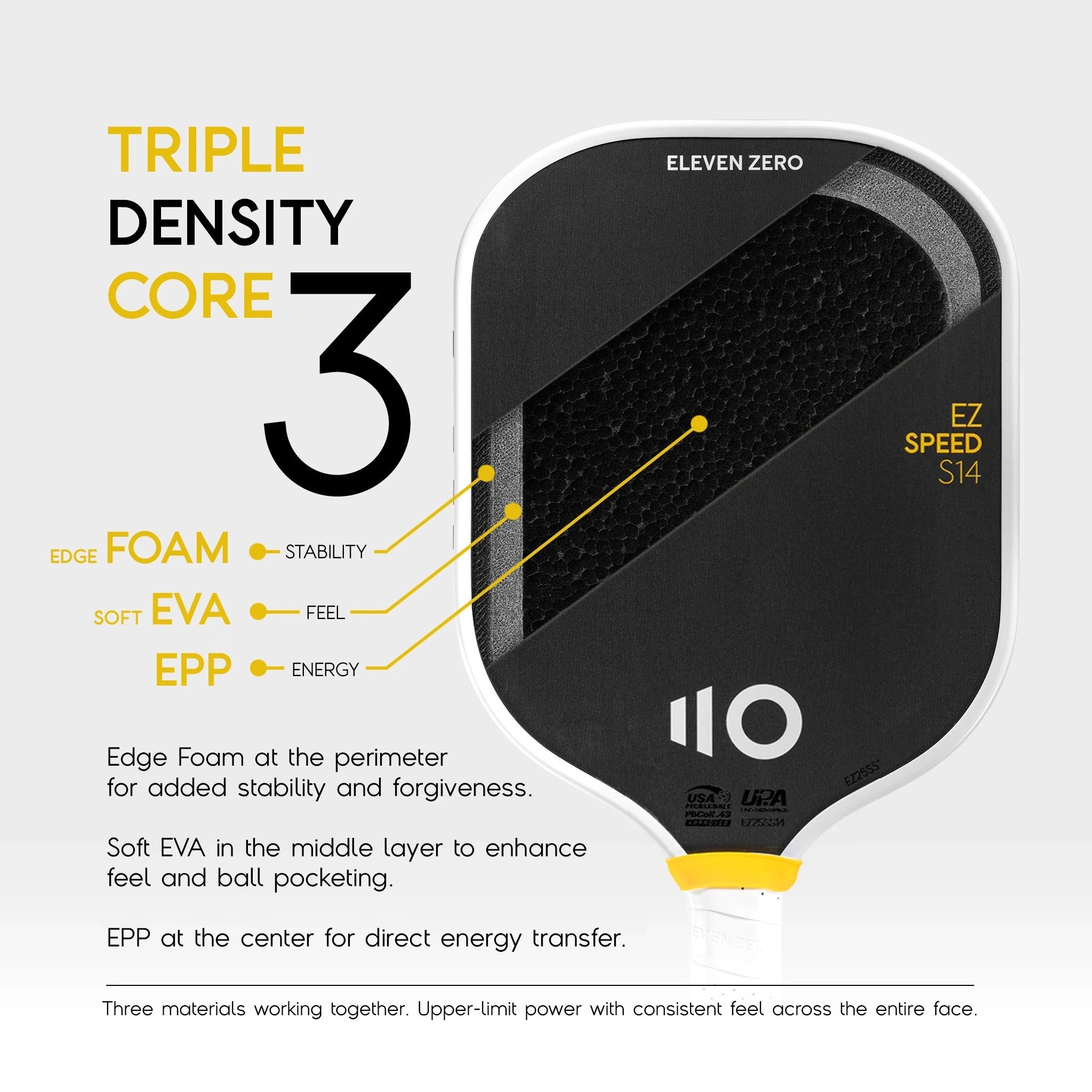 EZ Speed S14 Pickleball Paddle | Eleven Zero