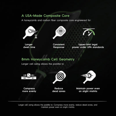 EZ Pro Origin H13 composite honeycomb paddle core diagram